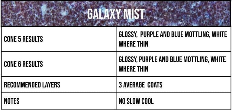 Speedball - Galaxy Mist Mid-Fire Glaze - Pint (002134)
