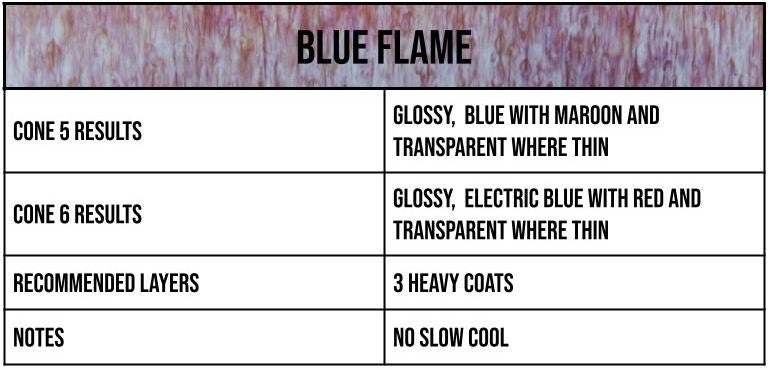Speedball - Blue Flame Mid-Fire Glaze - Pint (002136)