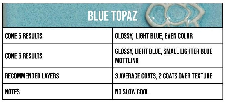 Speedball - Blue Topaz Mid-Fire Glaze - Pint (002105)