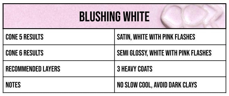Speedball Blushing White Mid-Fire Glaze - Pint (002102)