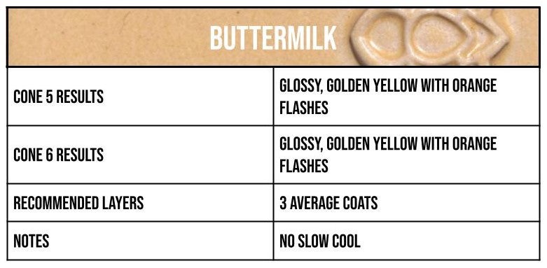Speedball - Buttermilk Mid-Fire Glaze - Pint (002118)