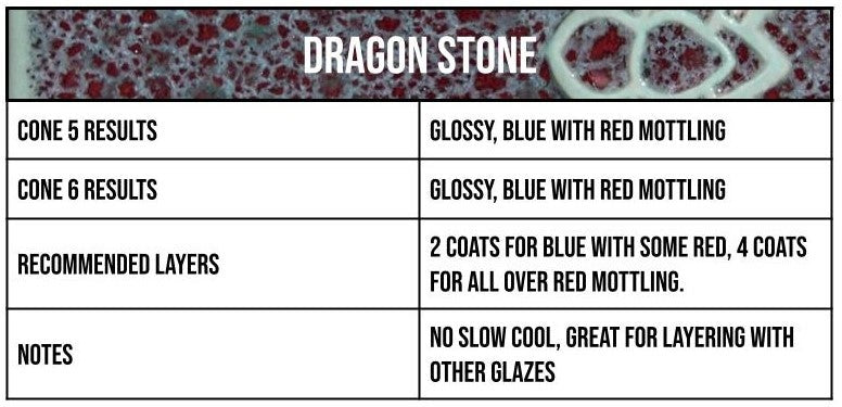 Speedball - Dragon Stone Mid-Fire Glaze - Pint (002103)