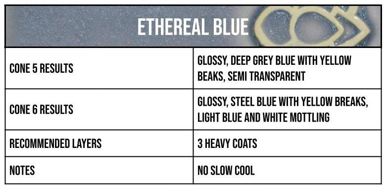 Speedball Ethereal Blue Mid-Fire Glaze - Pint (002123)
