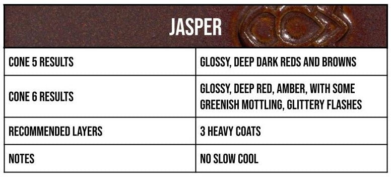 Speedball Jasper Mid-Fire Glaze - Pint (002125)