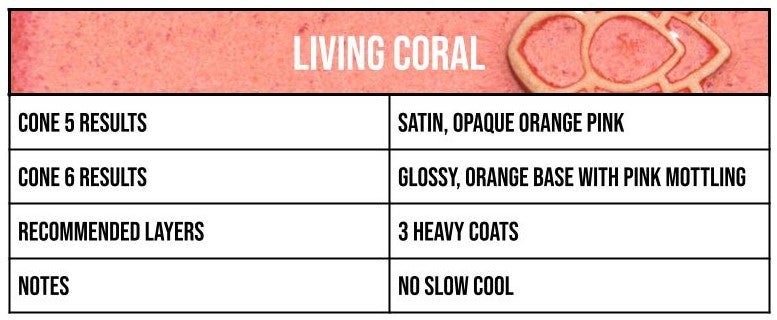 Speedball Living Coral Mid-Fire Glaze - Pint (002131)