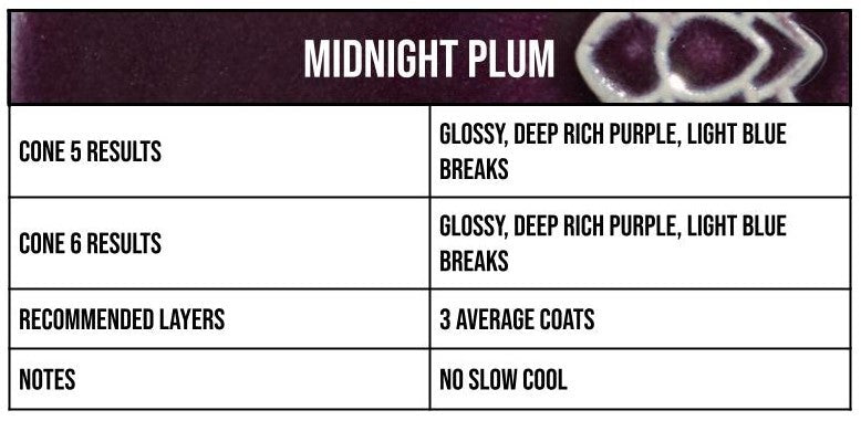 Speedball Midnight Plum Mid-Fire Glaze - Pint (002124)