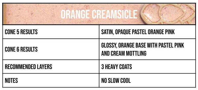 Speedball - Orange Creamsicle Mid-Fire Glaze - Pint (002129)