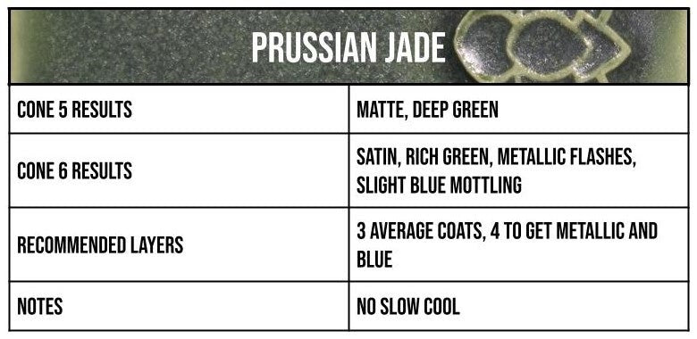 Speedball - Prussian Jade Mid-Fire Glaze - Pint (002121)