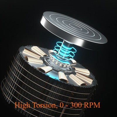 BTH Andromeda Direct Drive Potter's Wheel (QANDR)