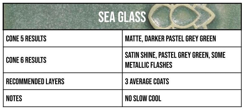 Speedball Sea Glass Mid-Fire Glaze - Pint (002111)