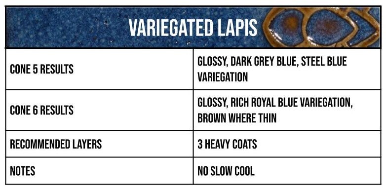 Speedball - Variegated Lapis Mid-Fire Glaze - Pint (002110)