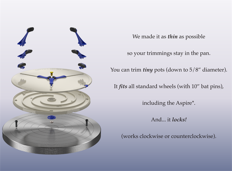 NEW Giffin Grip Mini – Adjustable Trimming System (GG&MN)