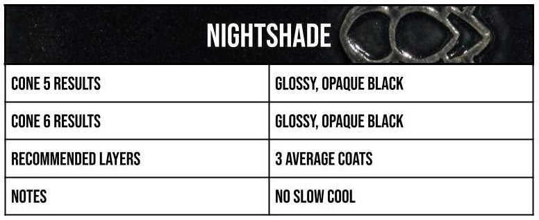 Speedball Nightshade Mid-Fire Glaze - Pint (002126)