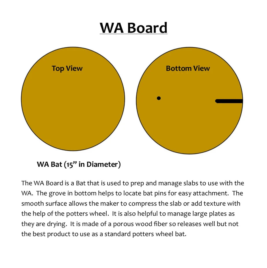 GR Pottery Forms - WA Board (WABOARD)