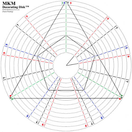 MKM 15 Inch Decorating Disks - Set of two - Odd/Even (DD15)